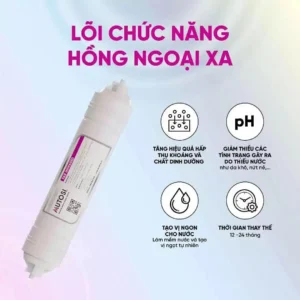 Lõi chức năng Hồng ngoại xa